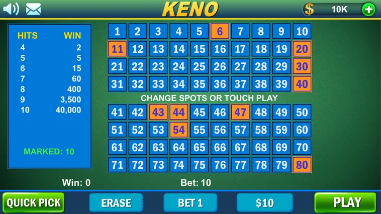 Cách Chơi Game Nhanh Keno Tại AE888 Dễ Thắng Và Thú Vị