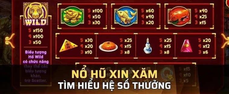 Cách Chơi Nổ Hũ Xin Xăm Tại AE888 Để Trúng Thưởng Lớn